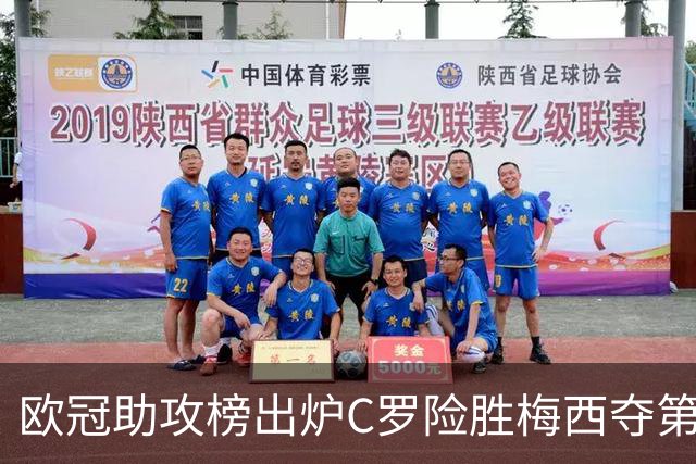 欧冠助攻榜出炉C罗险胜梅西夺第一 唯一追赶者维尼修斯真能翻盘？
