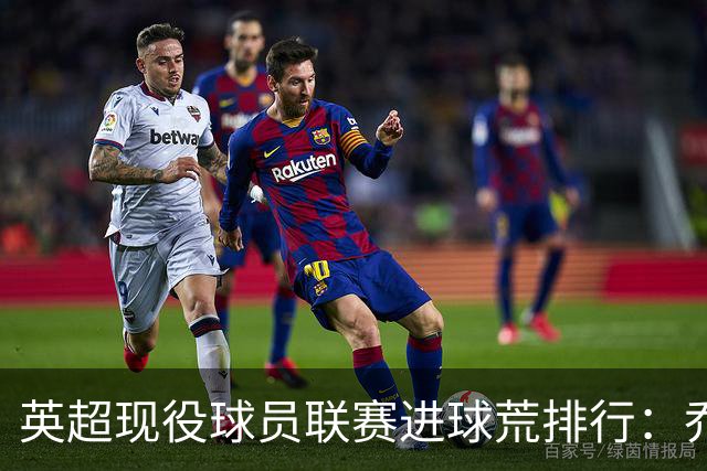 英超现役球员联赛进球荒排行：乔·戈麦斯171场居首，齐米卡斯第8