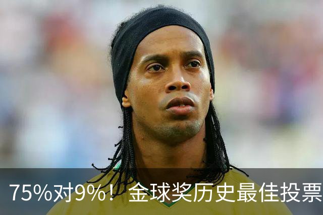 75%对9%！金球奖历史最佳投票，C罗这票数碾压梅西